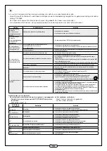 Preview for 16 page of aldes EasyVEC 4000 Installation Instructions Manual