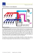 Preview for 7 page of aldes H/E110 Operation & Maintenance Manual