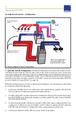 Preview for 8 page of aldes H/E110 Operation & Maintenance Manual