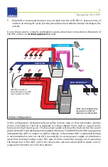 Preview for 9 page of aldes H/E110 Operation & Maintenance Manual