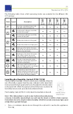 Preview for 25 page of aldes H/E110 Operation & Maintenance Manual