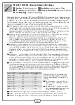 Preview for 8 page of aldes inoVEC 10000 Assembly Instructions Manual