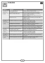 Preview for 12 page of aldes inoVEC 10000 Assembly Instructions Manual