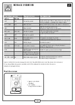 Preview for 13 page of aldes inoVEC 10000 Assembly Instructions Manual