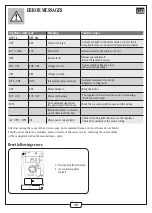 Preview for 15 page of aldes inoVEC 10000 Assembly Instructions Manual