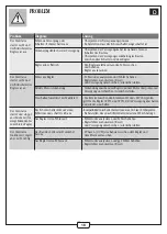 Preview for 16 page of aldes inoVEC 10000 Assembly Instructions Manual