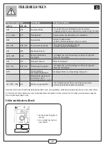 Preview for 17 page of aldes inoVEC 10000 Assembly Instructions Manual