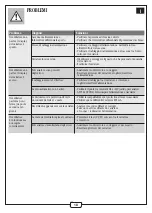 Preview for 18 page of aldes inoVEC 10000 Assembly Instructions Manual