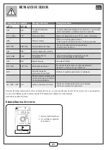 Preview for 21 page of aldes inoVEC 10000 Assembly Instructions Manual