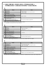 Предварительный просмотр 7 страницы aldes InspirAIR Classic Configuration Manual