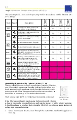 Preview for 26 page of aldes InspirAIR E110-TF Installation, Operation & Maintenance Manual