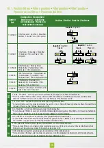 Preview for 26 page of aldes InspirAIR Top User Manual