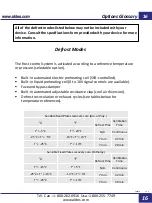 Предварительный просмотр 16 страницы aldes LE2000e Service Manual