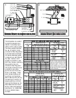 Preview for 2 page of aldes SPV200 Installation, Operation And Maintenance