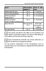 Preview for 17 page of ALDI AMBIANO GT-DFM-01-UK User Manual