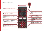 Preview for 14 page of ALDI Bauhn ATV40FHDG-0322 User Manual