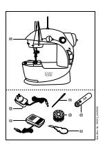 Предварительный просмотр 2 страницы ALDI Easy Home MS-201 User Manual