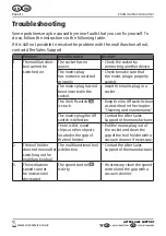 Preview for 19 page of ALDI FERREX 300W Original User Manual