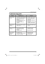 Предварительный просмотр 31 страницы ALDI FERREX 91481 User Manual