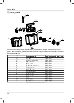 Preview for 28 page of ALDI FERREX GSR2800 User Manual