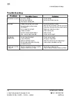 Preview for 20 page of ALDI Gardenline 1100W Water Pump User Manual