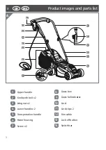 Preview for 3 page of ALDI GLM32F User Manual