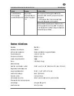 Предварительный просмотр 32 страницы ALDI MA 501-I User Manual