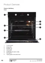 Предварительный просмотр 10 страницы ALDI STIRLING STR-5F80L Instruction Manual