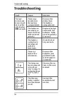 Preview for 36 page of ALDI V4916DSO364 User Manual