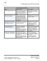 Preview for 10 page of ALDI Workzone Titanium+ 52299 User Manual