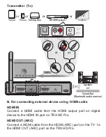 Preview for 5 page of Alead ASHDP5C2 SERIES User Manual