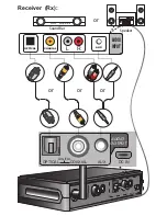 Предварительный просмотр 7 страницы Alead ASTRHD5C2 User Manual