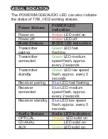 Preview for 14 page of Alead ASTRHD5C2 User Manual