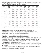 Preview for 22 page of Alecto AK-40 User Manual