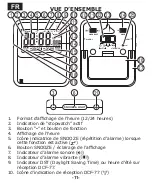 Preview for 11 page of Alecto AK-5 User Manual