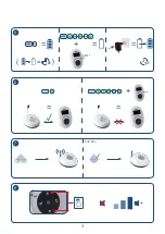 Preview for 3 page of Alecto DBX-112 Manual