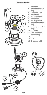 Предварительный просмотр 2 страницы Alecto DVC-216IP User Manual