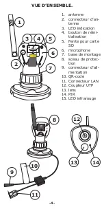 Предварительный просмотр 4 страницы Alecto DVC-216IP User Manual