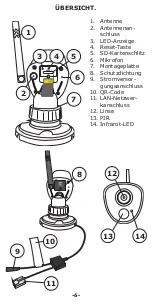 Предварительный просмотр 6 страницы Alecto DVC-216IP User Manual