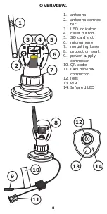 Предварительный просмотр 8 страницы Alecto DVC-216IP User Manual