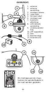 Предварительный просмотр 2 страницы Alecto DVC-266IP User Manual