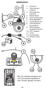 Preview for 6 page of Alecto DVC-266IP User Manual