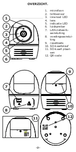 Предварительный просмотр 2 страницы Alecto DVC166IP User Manual