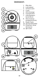 Предварительный просмотр 6 страницы Alecto DVC166IP User Manual