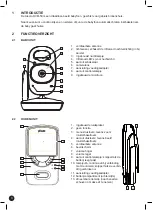 Preview for 4 page of Alecto DVM-50 User Manual