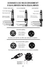 Preview for 21 page of Alecto PAS-212A User Manual