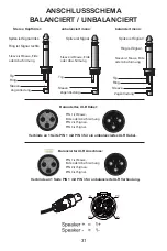 Preview for 31 page of Alecto PAS-212A User Manual