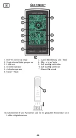 Предварительный просмотр 23 страницы Alecto WS-1100 User Manual