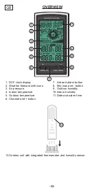 Предварительный просмотр 33 страницы Alecto WS-1100 User Manual