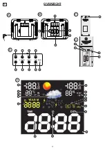 Предварительный просмотр 3 страницы Alecto WS-1550 User Manual